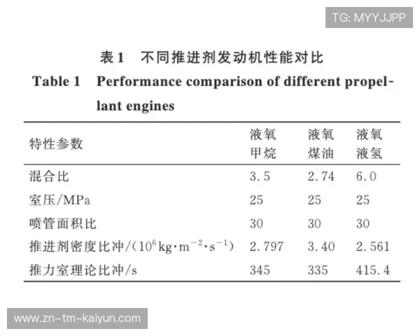 火箭在西部赛场崛起，五连胜成绩突出，火箭进了几次西部决赛